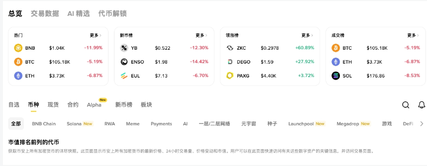 2026年买币用什么App？十大主流虚拟货币交易所App排行榜