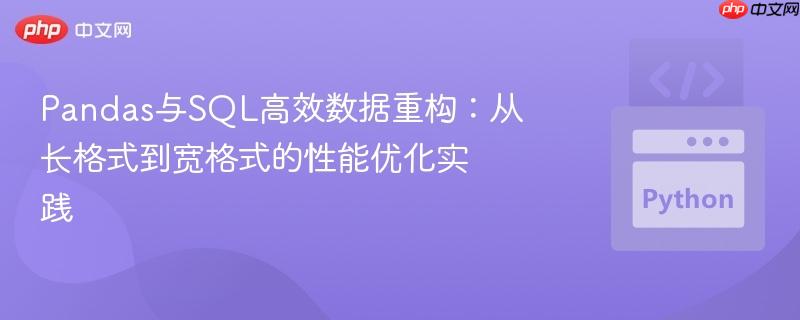 Pandas与SQL高效数据重构:从长格式到宽格式的性能优化实践