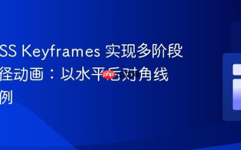使用 CSS Keyframes 实现多阶段复杂路径动画：以水平后对角线移动为例