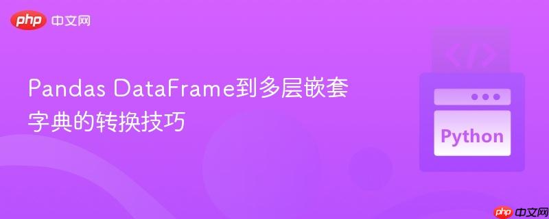 Pandas DataFrame到多层嵌套字典的转换技巧