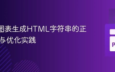 Plotly图表生成HTML字符串的正确方法与优化实践