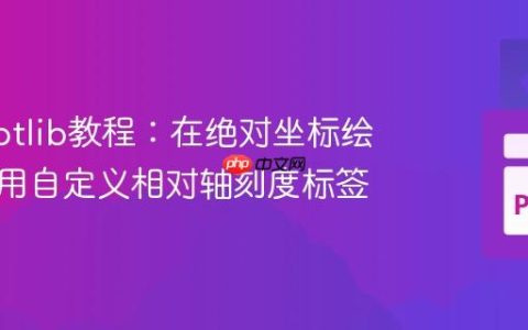 Matplotlib教程：在绝对坐标绘图中使用自定义相对轴刻度标签
