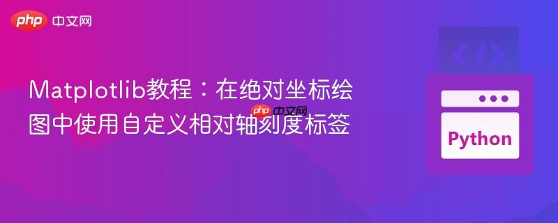 Matplotlib教程:在绝对坐标绘图中使用自定义相对轴刻度标签