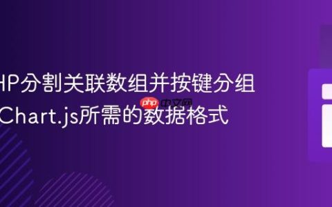 使用PHP分割关联数组并按键分组：生成Chart.js所需的数据格式