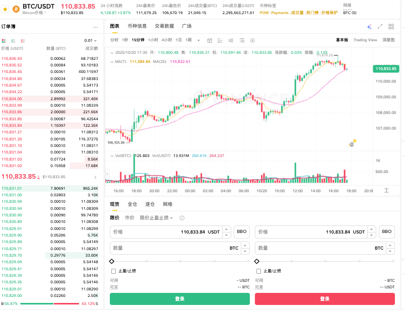 如何查看比特币交易记录_查询比特币交易记录的步骤 - 创想鸟