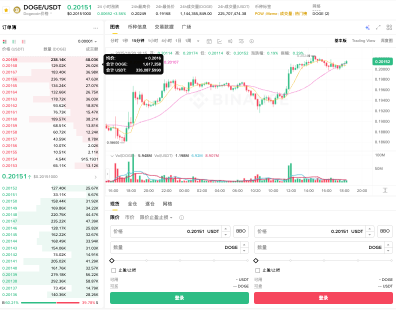 Meme币官网平台入口_Meme币官网主页在线平台链接 - 创想鸟