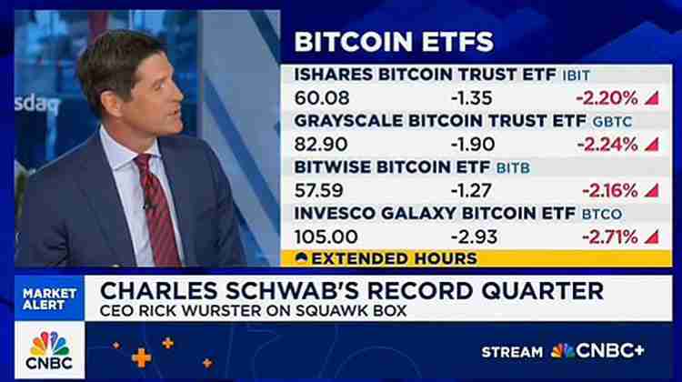 一文详细了解比特币(BTC)ETF上周流出12亿美元,但嘉信理财仍保持看涨