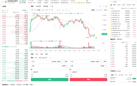 狗狗币怎么注册账户_狗狗币交易账户注册教程