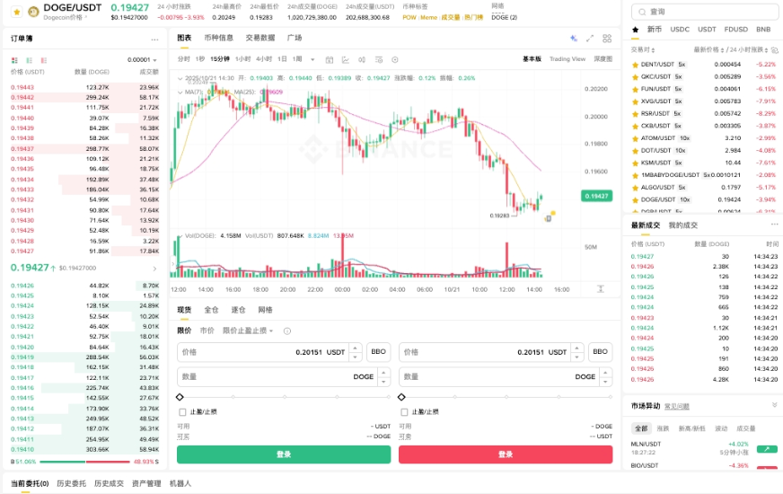 狗狗币如何验证交易_狗狗币交易验证的详细方法 - 创想鸟