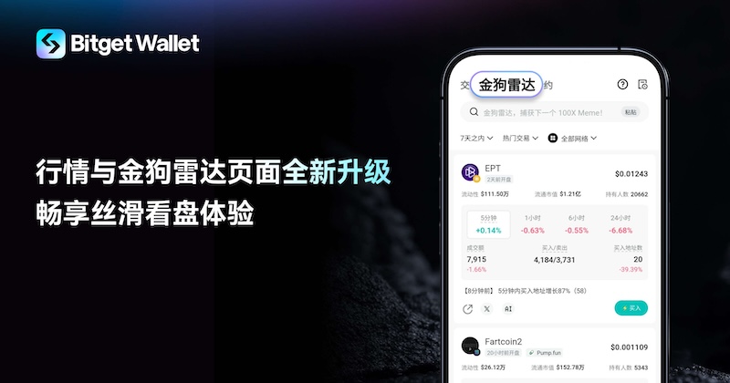 Bitget交易平台官方App最新版 v.3.0.3 下载安装地址 - 创想鸟