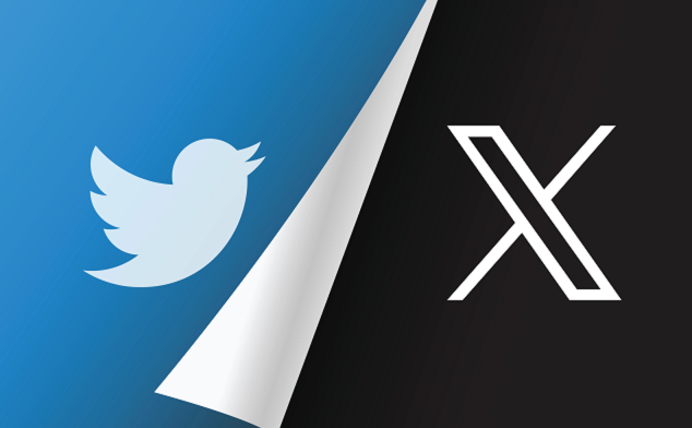 如何判断一个项目的社区活跃度?Discord和Twitter数据怎么看? - 创想鸟