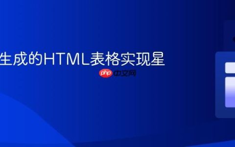为动态生成的HTML表格实现星级评分