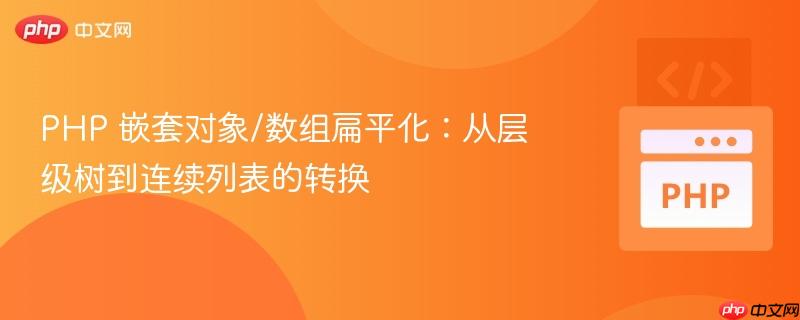 php 嵌套对象/数组扁平化：从层级树到连续列表的转换