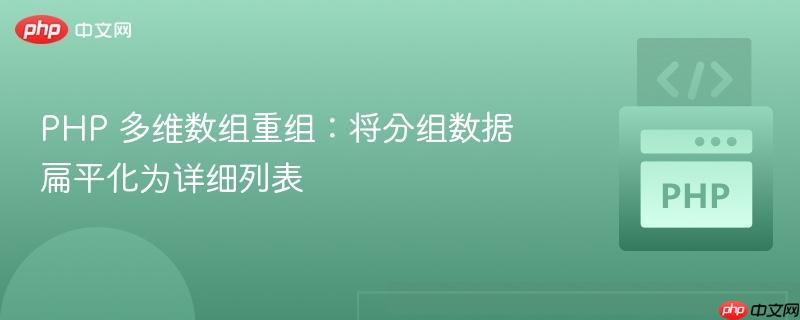 PHP 多维数组重组:将分组数据扁平化为详细列表