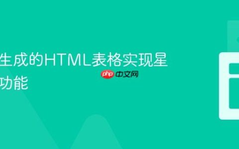 为动态生成的HTML表格实现星级评分功能