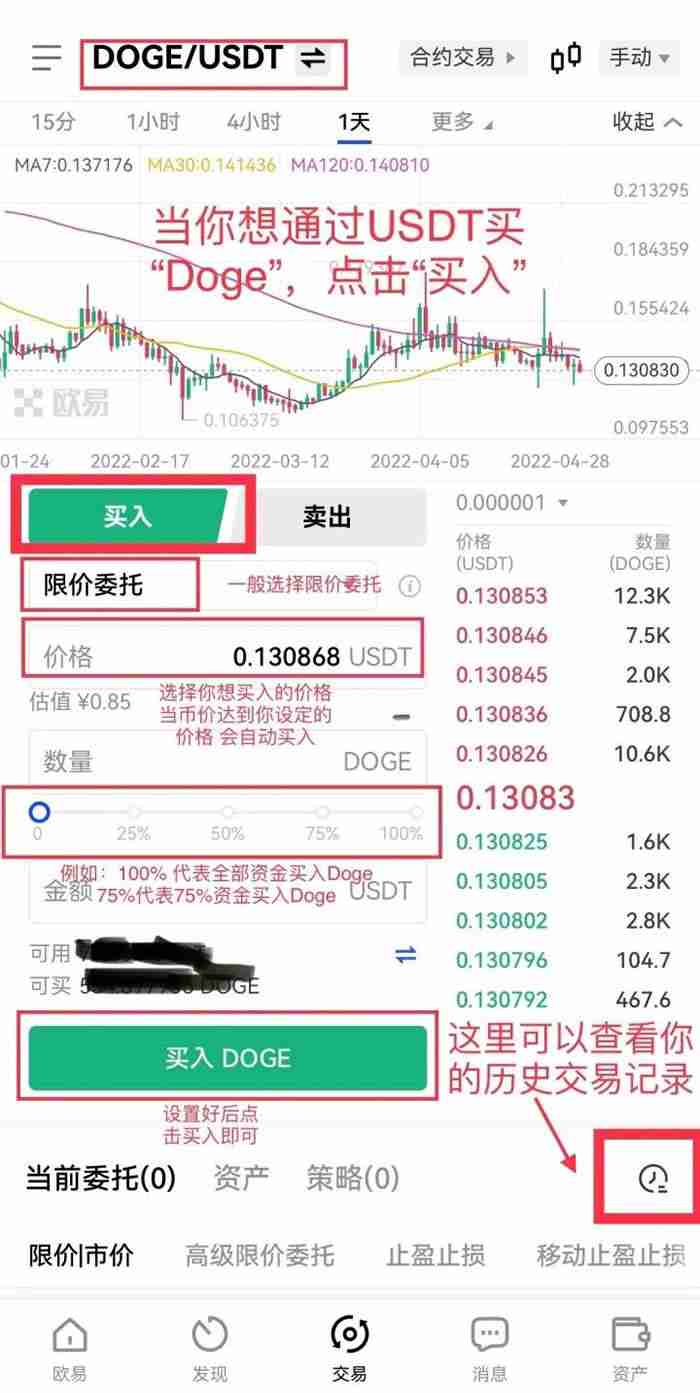 喜报:狗狗币价格在马斯克发布DOGE相关帖子后有望上涨25%