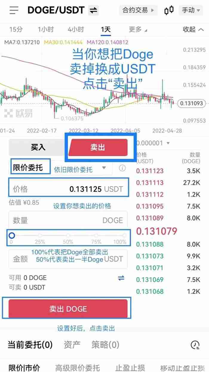 喜报:狗狗币价格在马斯克发布DOGE相关帖子后有望上涨25%