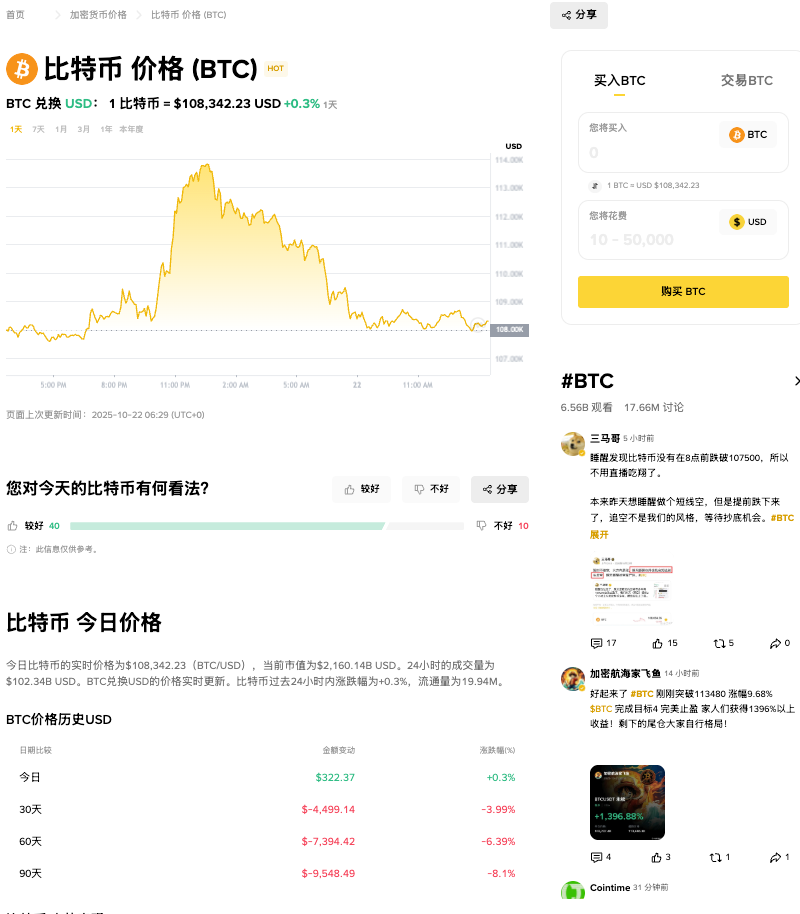 虚拟币投资风险怎么评估_虚拟币投资风险评估方法详细分析教程 - 创想鸟