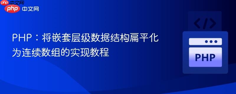 PHP:将嵌套层级数据结构扁平化为连续数组的实现教程