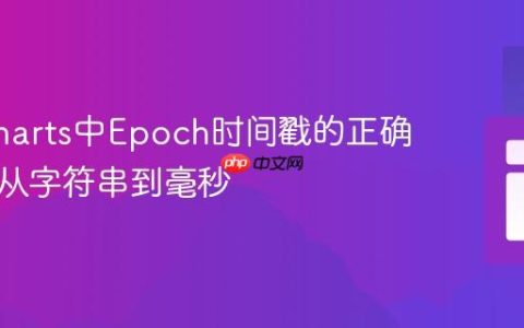 Highcharts中Epoch时间戳的正确处理：从字符串到毫秒