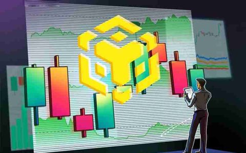 币安币（BNB）价格分析：为什么多头必须守住1000美元？一文了解