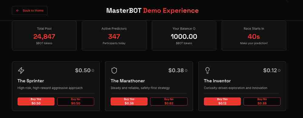 MasterBOT (BOT)币是什么?能成为下一个AI 加密巨头吗?2025–2030年价格预测