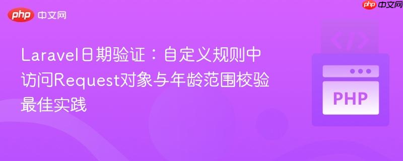 laravel日期验证:自定义规则中访问request对象与年龄范围校验最佳实践