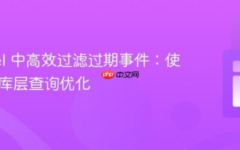 Laravel 中高效过滤过期事件：使用数据库层查询优化
