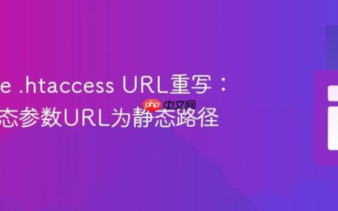 Apache .htaccess URL重写：美化动态参数URL为静态路径
