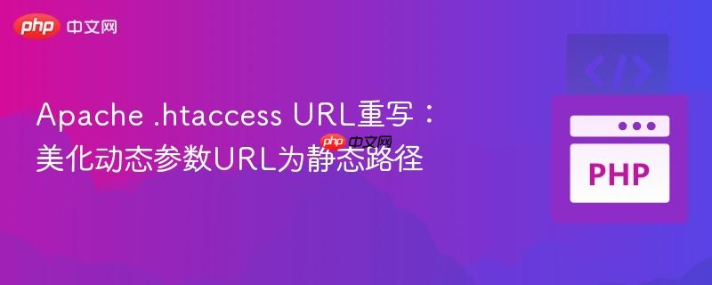 apache .htaccess url重写：美化动态参数url为静态路径