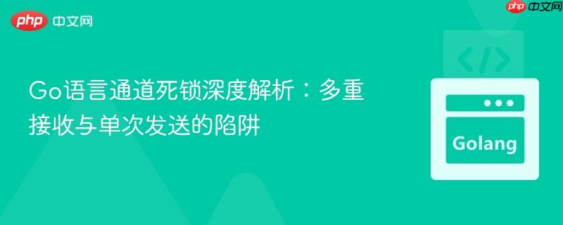 Go语言通道死锁深度解析:多重接收与单次发送的陷阱