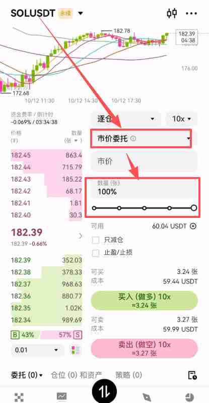 欧易合约交易必看:限价、市价、止盈止损以及计划委托成交形式全攻略