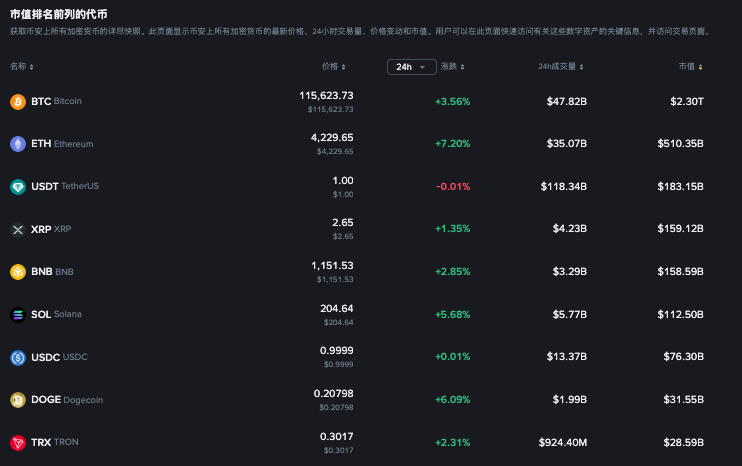 比特币怎么合法买卖?比特币BTC合法买卖软件安装链接 - 创想鸟