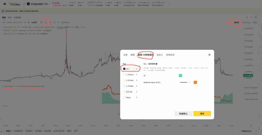 揭秘主力操盘技巧:如何用币安合约持仓量判断主力多空方向?