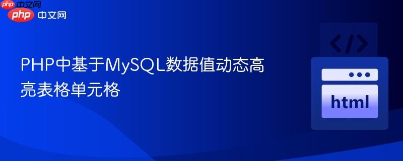 PHP中基于MySQL数据值动态高亮表格单元格