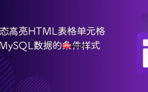 PHP动态高亮HTML表格单元格：基于MySQL数据的条件样式实现