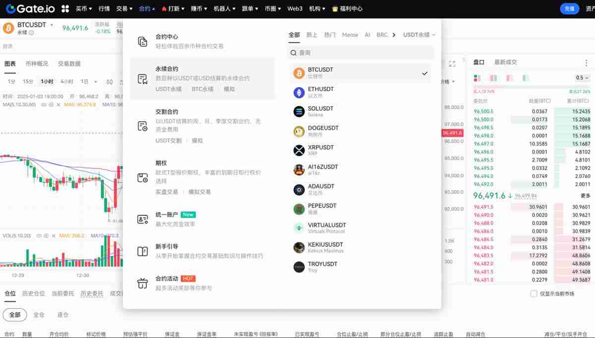 Gate.io合约交易教程:新手快速上手指南