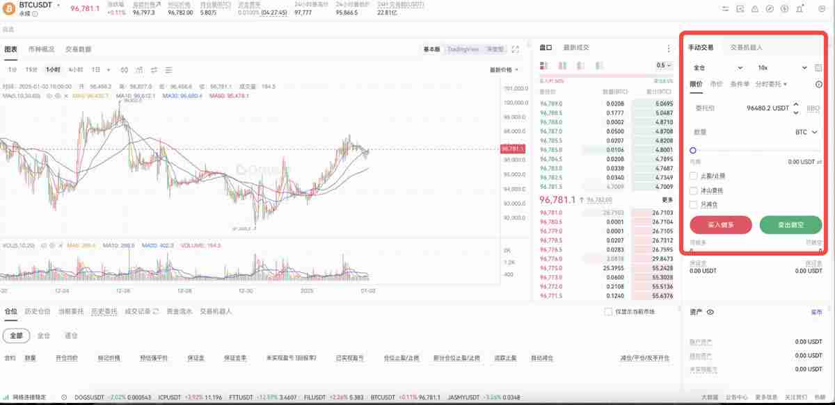 Gate.io合约交易教程:新手快速上手指南