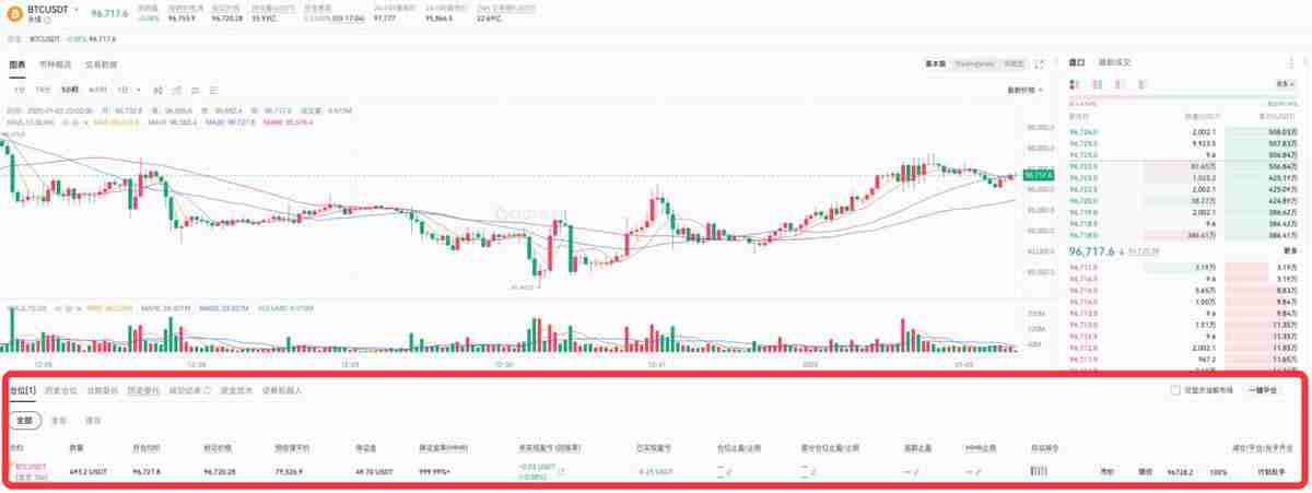 Gate.io合约交易教程:新手快速上手指南