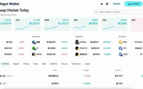 Folks Finance(FOLKS)币是什么？怎么样？Folks运作方式、价格预测及上市详情