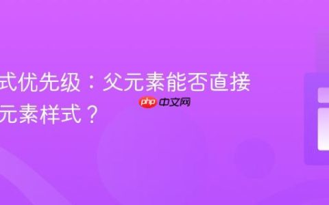 CSS样式优先级：父元素能否直接覆盖子元素样式？