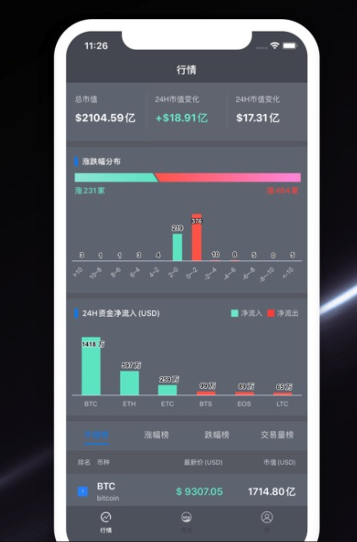 千万别碰!币圈新手最容易犯的“致命操作”是什么? - 创想鸟