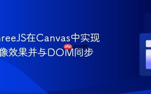 使用ThreeJS在Canvas中实现动态图像效果并与DOM同步