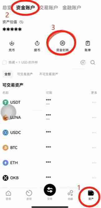 欧易(OKX)交易所保姆级教程:从下载APP、注册、身份认证及交易全流程
