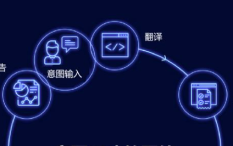 什么是意图驱动(Intent-centric)架构？它将如何改变用户交互体验