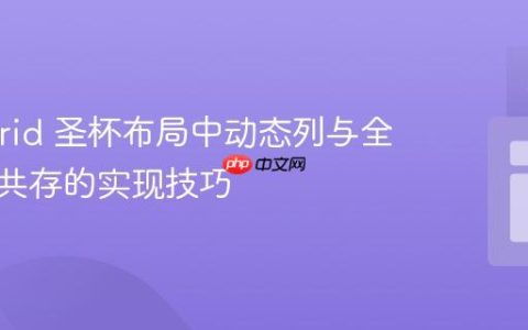 CSS Grid 圣杯布局中动态列与全宽元素共存的实现技巧