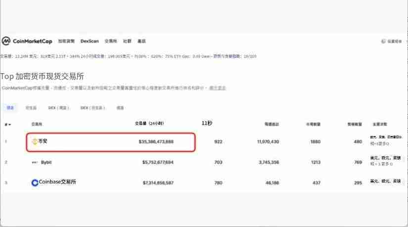 2025安卓手机版币安注册教程:完整图文步骤,纯小白教学