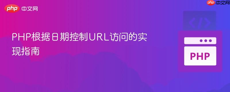 PHP根据日期控制URL访问的实现指南