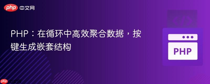 PHP:在循环中高效聚合数据,按键生成嵌套结构