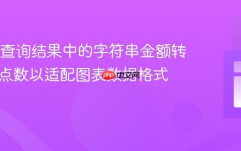 将SQL查询结果中的字符串金额转换为浮点数以适配图表数据格式的教程